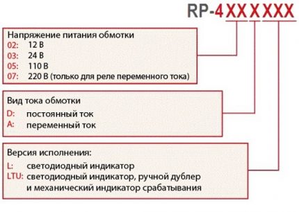 Symbolické označenia technických charakteristík relé Označenie relé