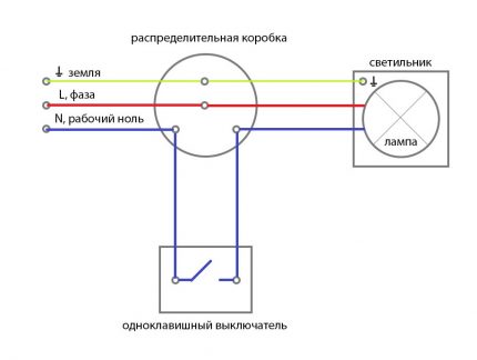 Схема на свързване на крушката към ключа