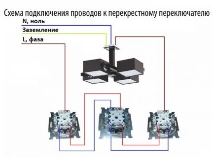 Схема с един междинен превключвател