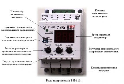 Схема на реле