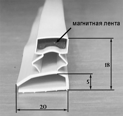 Türdichtung des Kühlschranks mit Magnetband