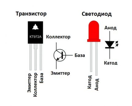 Схема на работа на светодиода