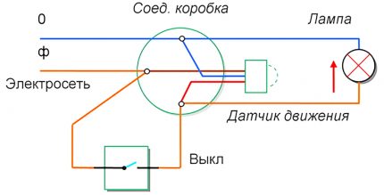 Схема за свързване с ключ