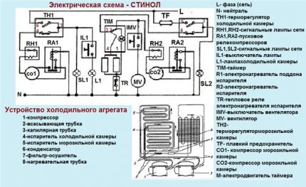 Електрическа схема Стинол