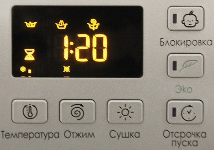 Функционал на пералнята