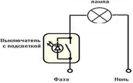 Схема на разположение на резистора