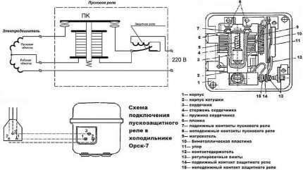 Схема на устройството и работата на пусково-защитното реле Схема на пусково-защитно реле