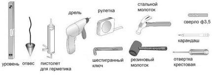 Набор инструменти