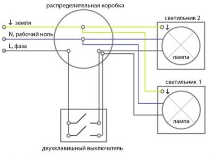 Схема на свързване