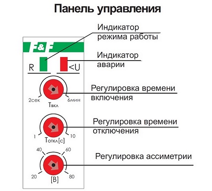 Настроечни елементи на релето