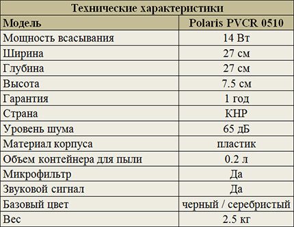Технически характеристики на Polaris PVCR 0510