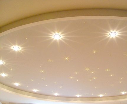 LED лампи на опънат таван