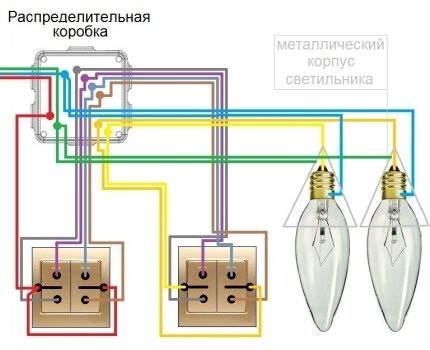 Схема с проходни ключове