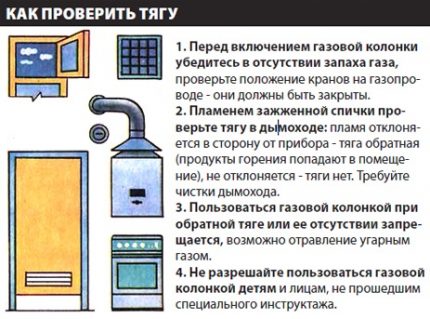 Проверка на тягата