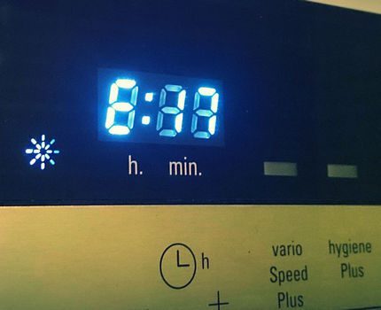 Код за грешка E17 на дисплея