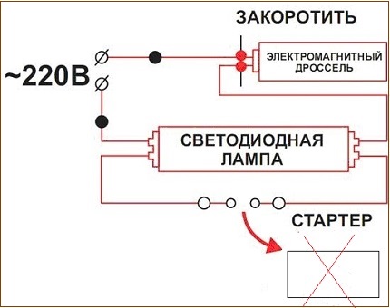 Схема за замяна на луминисцентни лампи с диоди