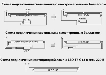 Схеми за свързване на LED тръби Т8