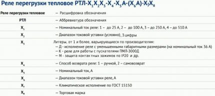 Маркировка на термореле