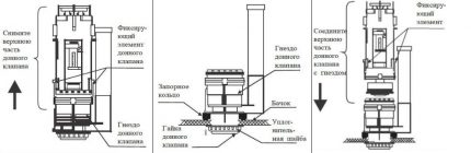 Schema der Armaturenposition