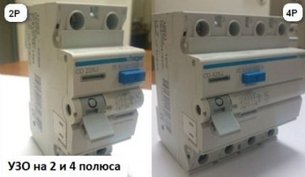 Полюси на УЗО