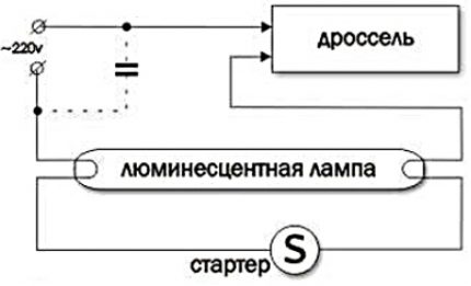 Схема на запалване на ЛЛ