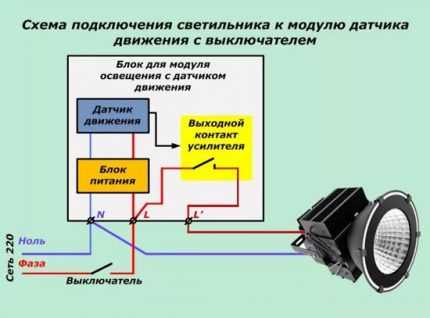 Схема за свързване с ключ