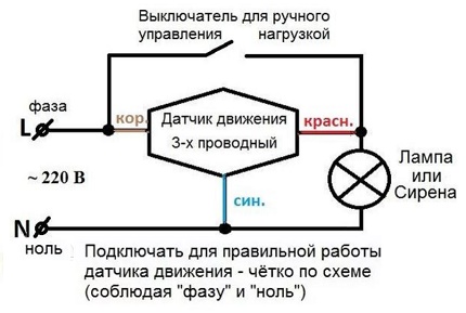 Схема за свързване на сензора
