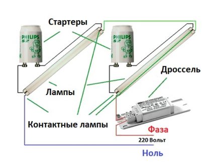 Пример за последователно свързване на 2 ЛЛ Свързване на лампа чрез дросел