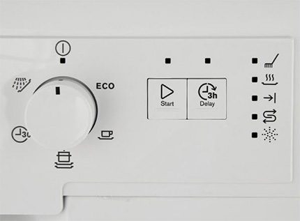 Контролен панел Electrolux ESF9423LMW