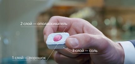 Зареждане на таблетката