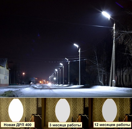 Яркост на лампата