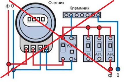 Схеми за свързване на УЗО