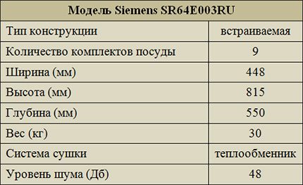Technické parametre Siemens SR64E003RU