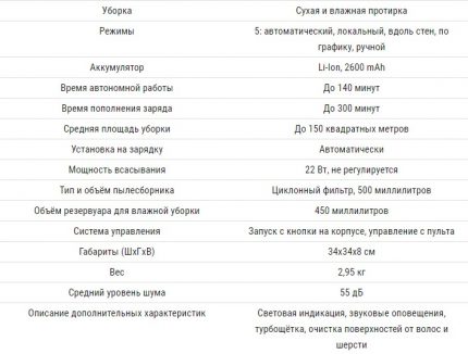 Technické paramere vysávača