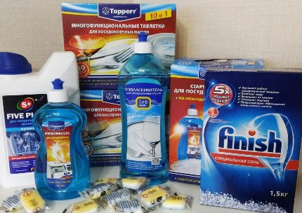 Verpackungsvarianten für Geschirrspülmittel