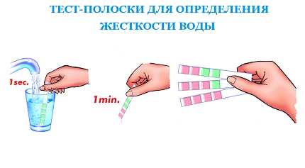 Определяне на твърдостта на водата за съдомиялна