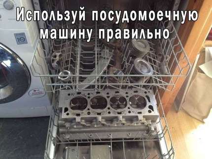 Правилно използване на СММ