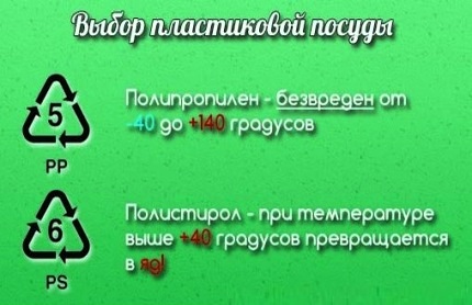 Многообразие на пластмасите