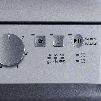 Timer für den verzögerten Start