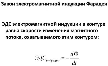 Закон за ЕДС