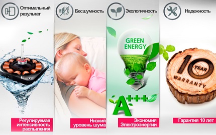 Инверторен двигател
