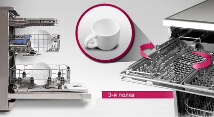 Вместимост на бункера