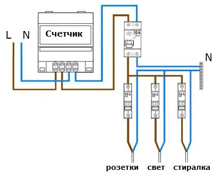 Двуслоенна схема за монтаж на УЗО