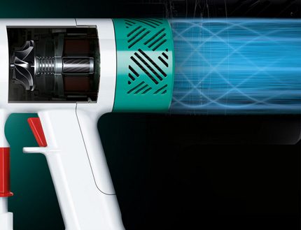 Устройство на двигателя на модела Електродвигател на прахосмукачка Dyson v6