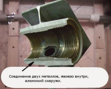 Устройство на биметален радиатор