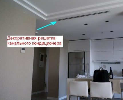 Канална сплит система