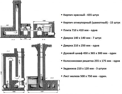 Вертикални разрези на печка с лежанка и готварска плоча