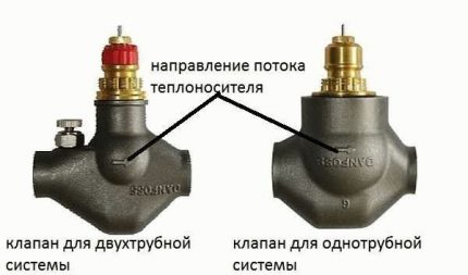 Посока на движение на топлоносителя на вентила