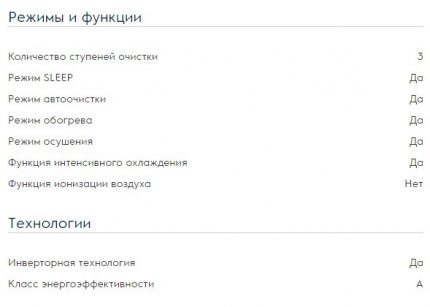 Режими на работа на климатика Electrolux EACS/I-07HAR/N3 Допълнителни функции на сплит-системата