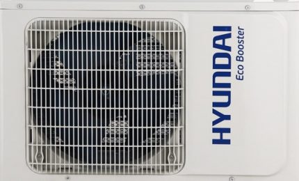 Външен блок на сплит система Hyundai H AR21 07H Лицева страна на външния блок